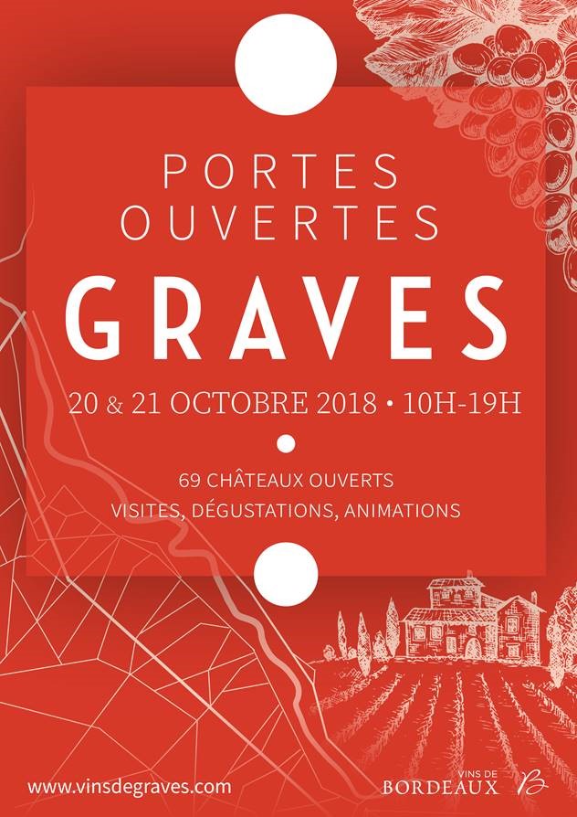 , Week-end des Portes Ouvertes en Graves, la 21ème édition : venez découvrir le Château de Castres !